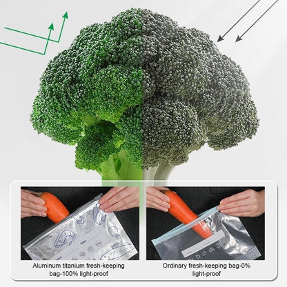 Reusable Aluminum Foil Airtight Food Storage Bags | Leak-Proof, Washable & Eco-Friendly | Pack of 20