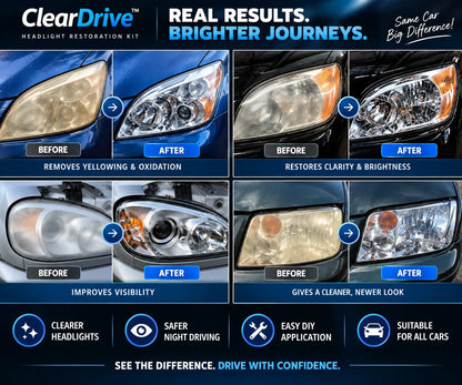 ClearDrive™ Headlight Revival Kit