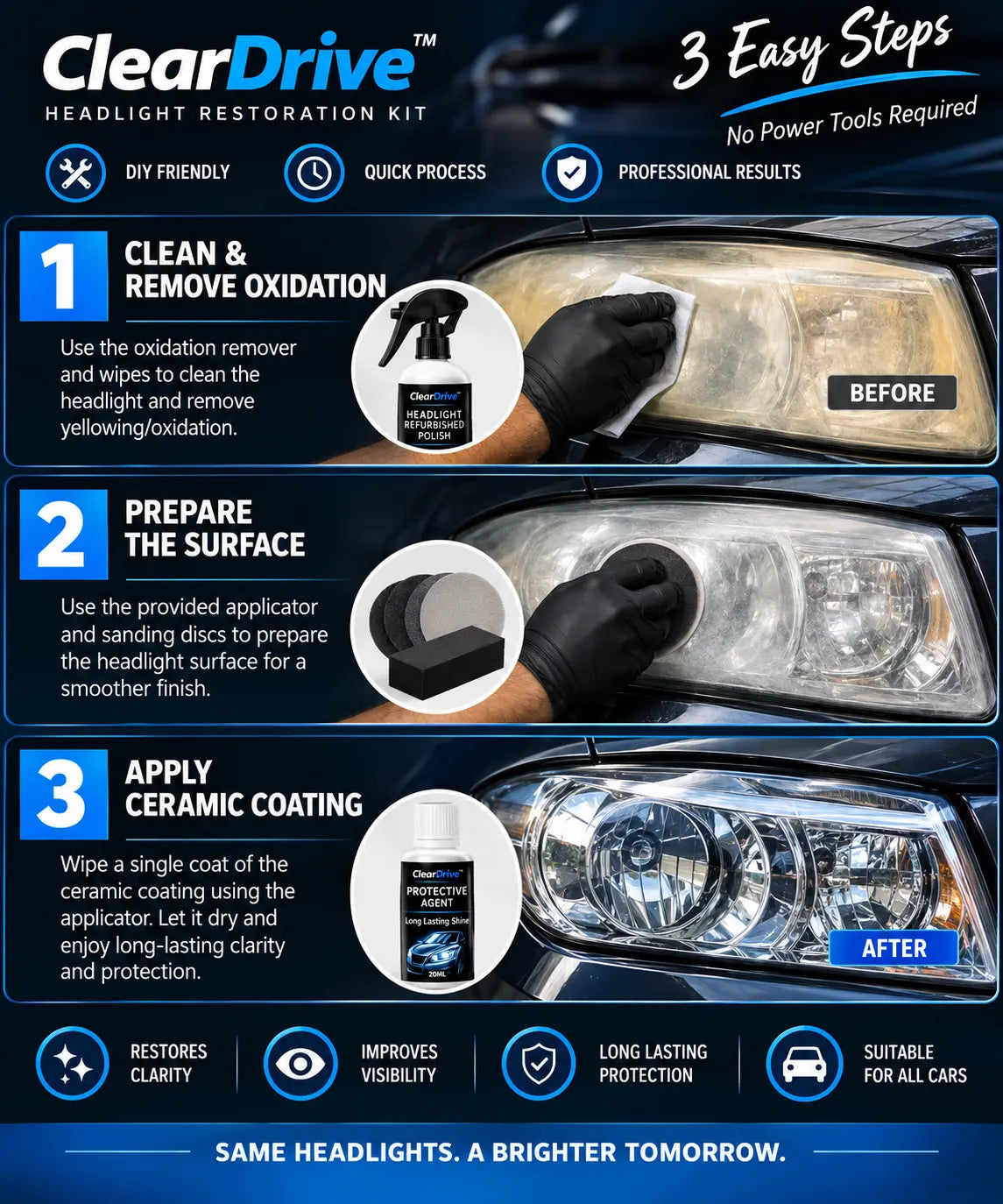 ClearDrive™ Headlight Revival Kit