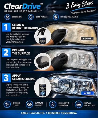 ClearDrive™ Headlight Revival Kit