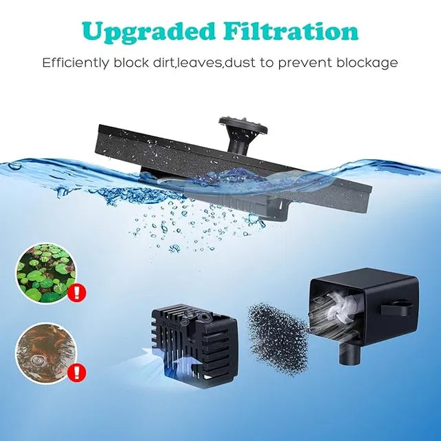 AquaBloom™ Solar Fountain Pump