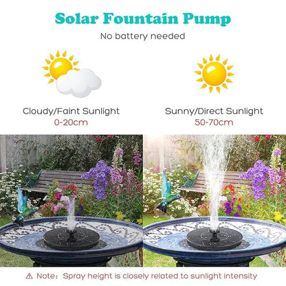 AquaBloom™ Solar Fountain Pump